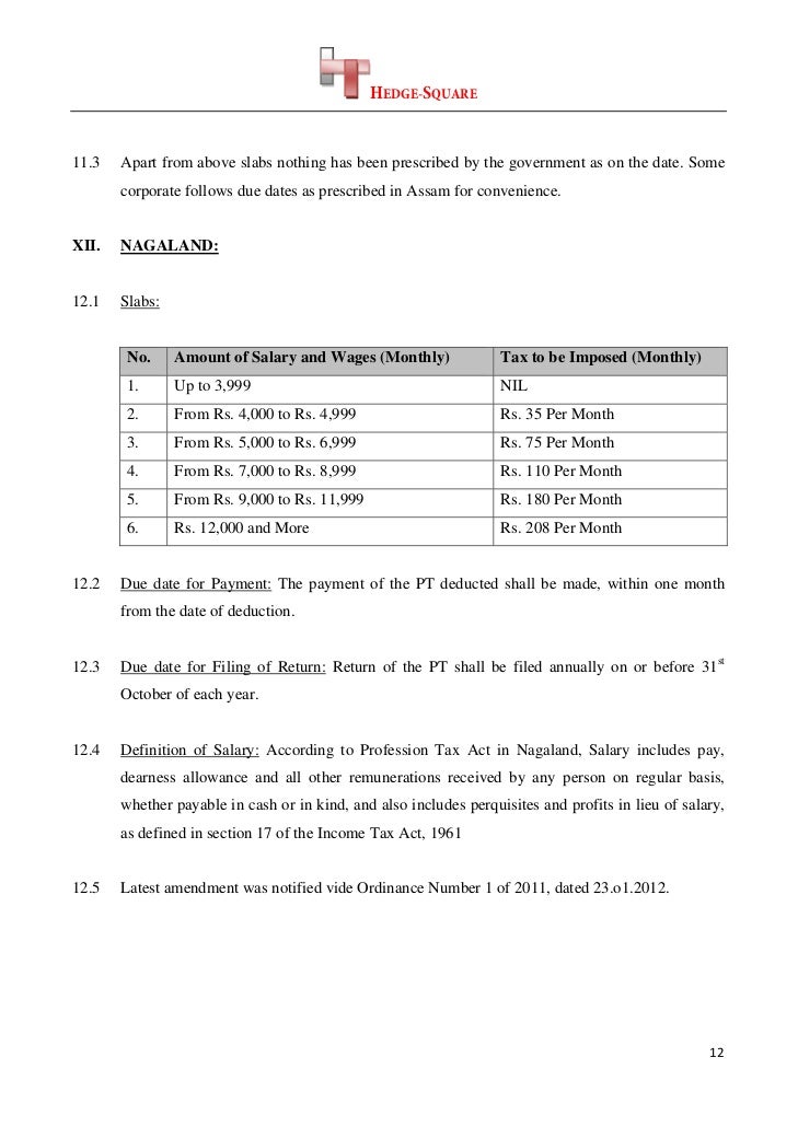 Professional Tax Challan Maharashtra Pdf